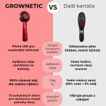 GROWNETIC