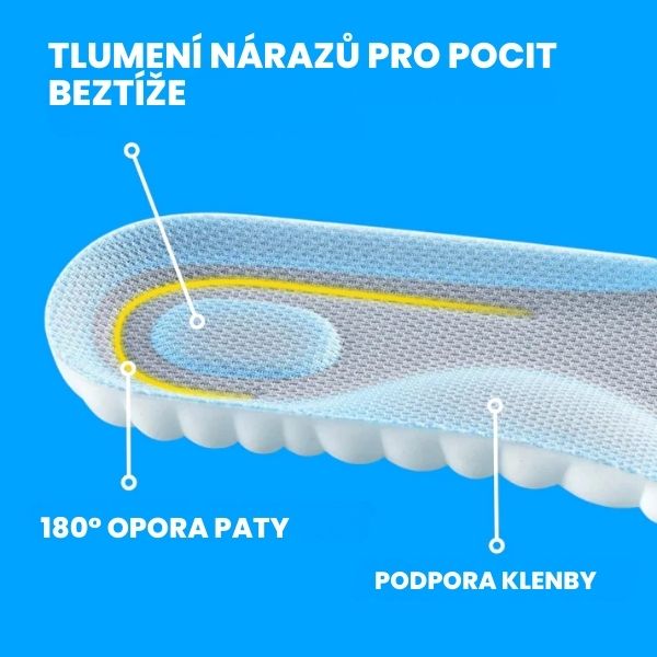 CLOUDSTEP